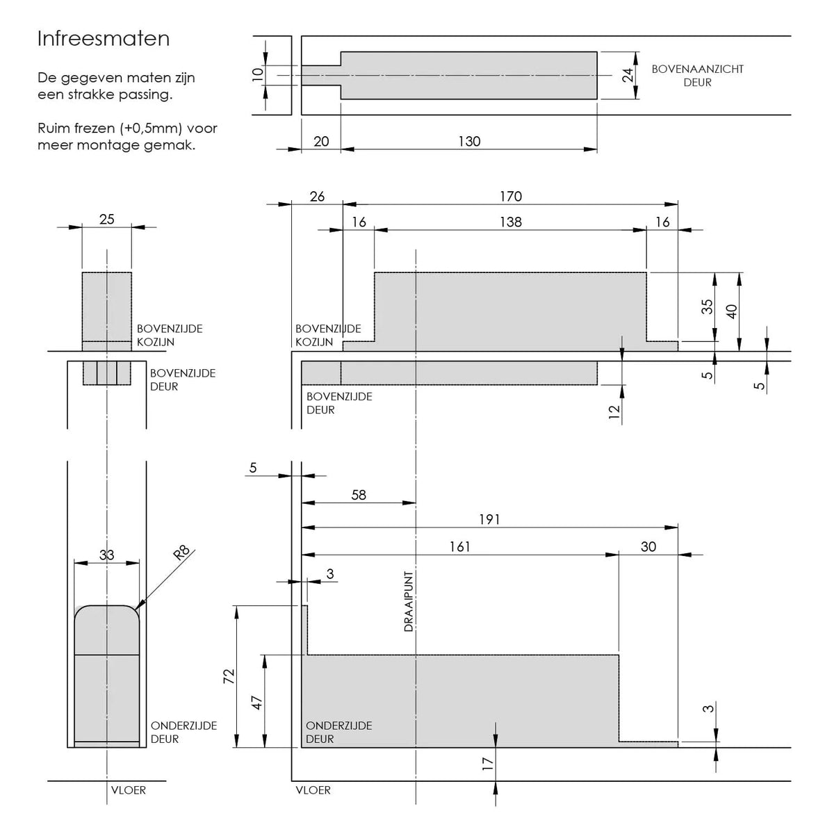 Intersteel taatsdeurscharnier 158 x 47 x 33 mm zwart – detailfoto