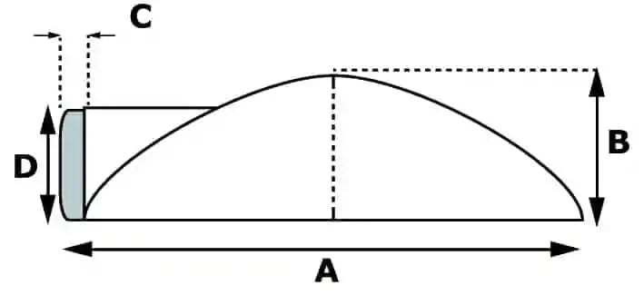 Dulimex DX deurstopper vloermodel met zijbuffer RVS zwart – detail