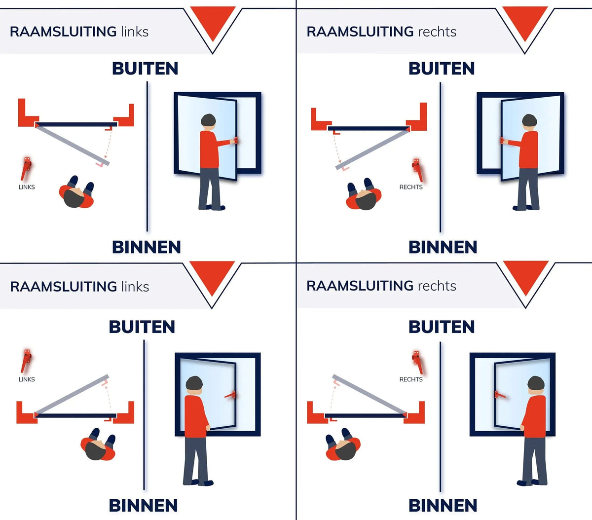 Dulimex raamboompje links en rechts - variantoverzicht