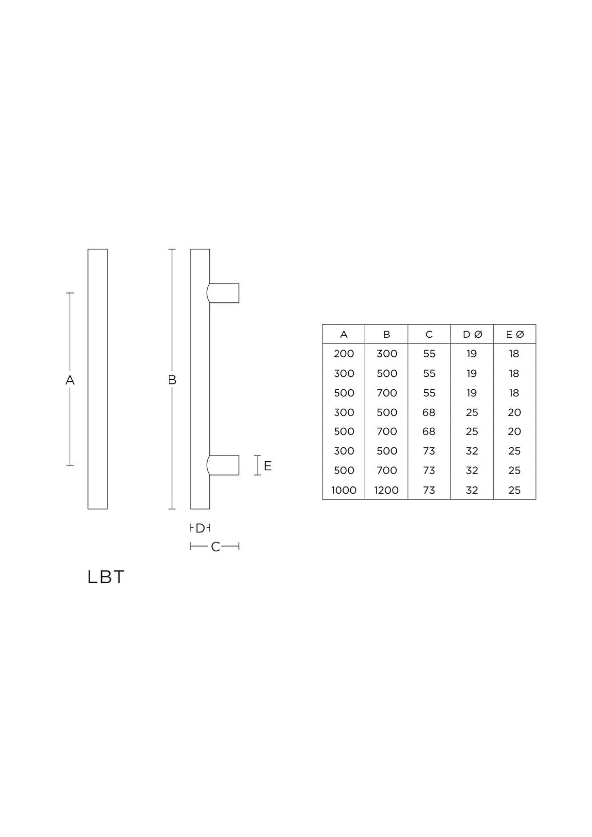 Formani LBT19200PS deurgreep technische maattekening met afmetingen