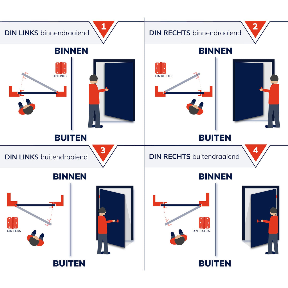 Dulimex DX kogelstiftpaumelle 150x89 mm RVS geborsteld DIN-rechts vooraanzicht